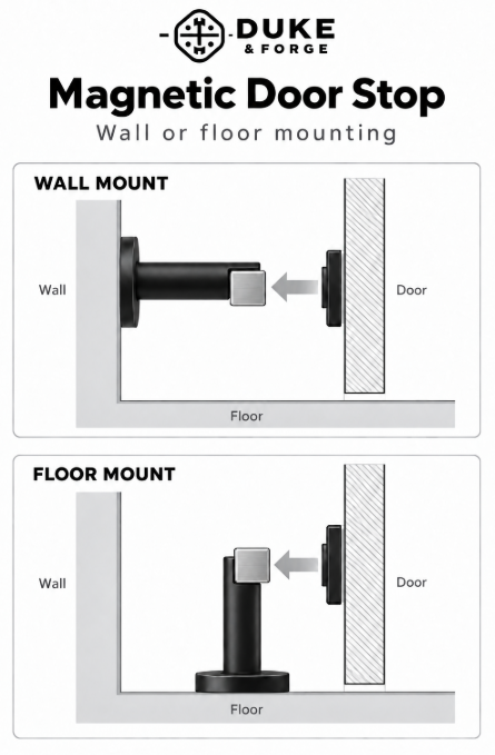 Magnetic Door Stop Matte Black- Floor or Wall Mount